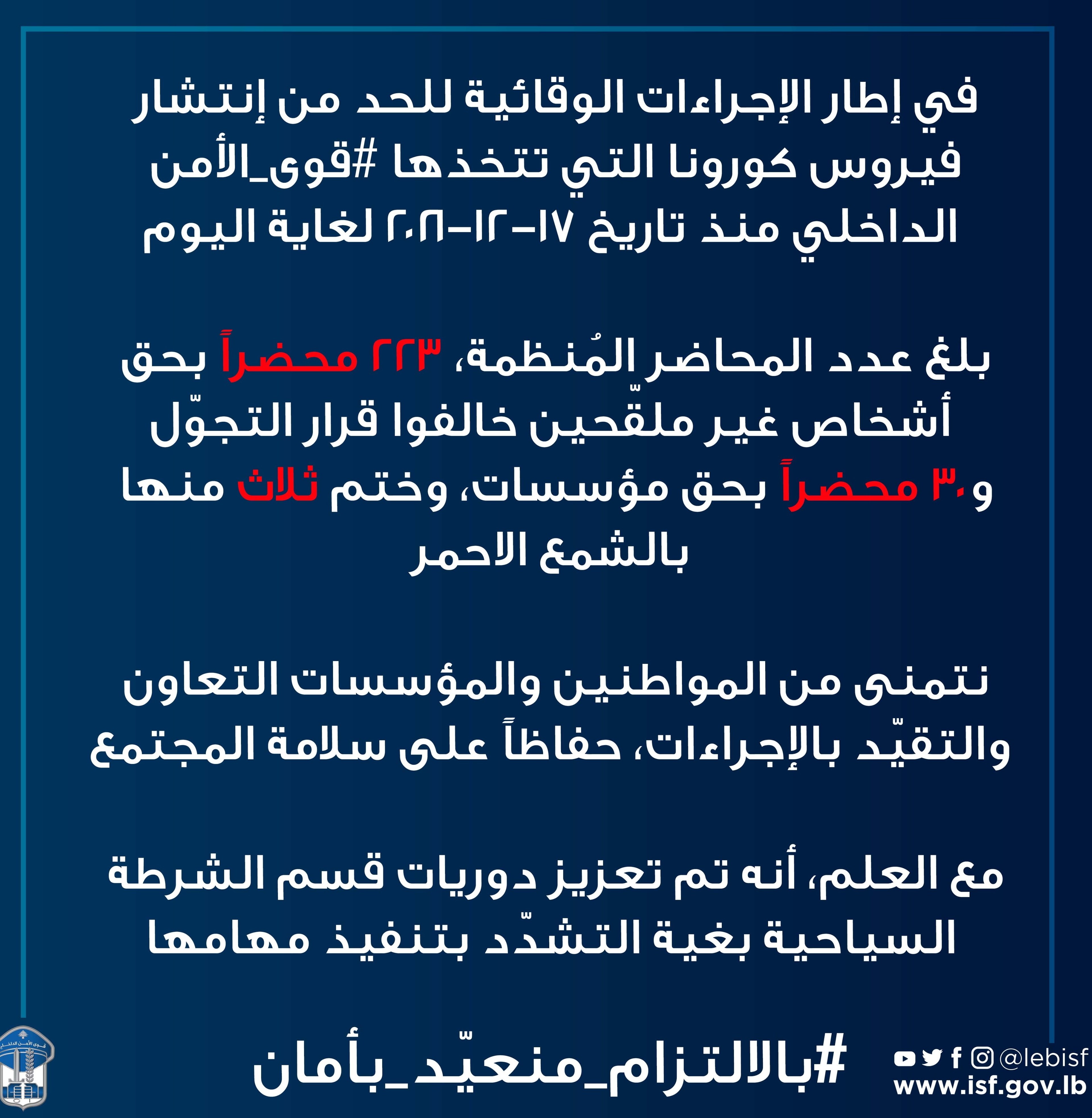 حصيلة التدابير المتخذة للحدّ من إنتشار كورونا