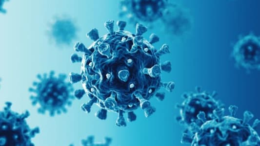 Health Ministry: 1,510 new coronavirus cases, 9 new deaths in Lebanon