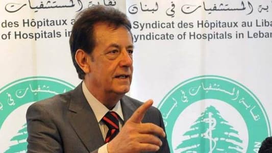 Haroun to MTV: Hospitals in the south and Dahiyeh are only receiving emergency cases