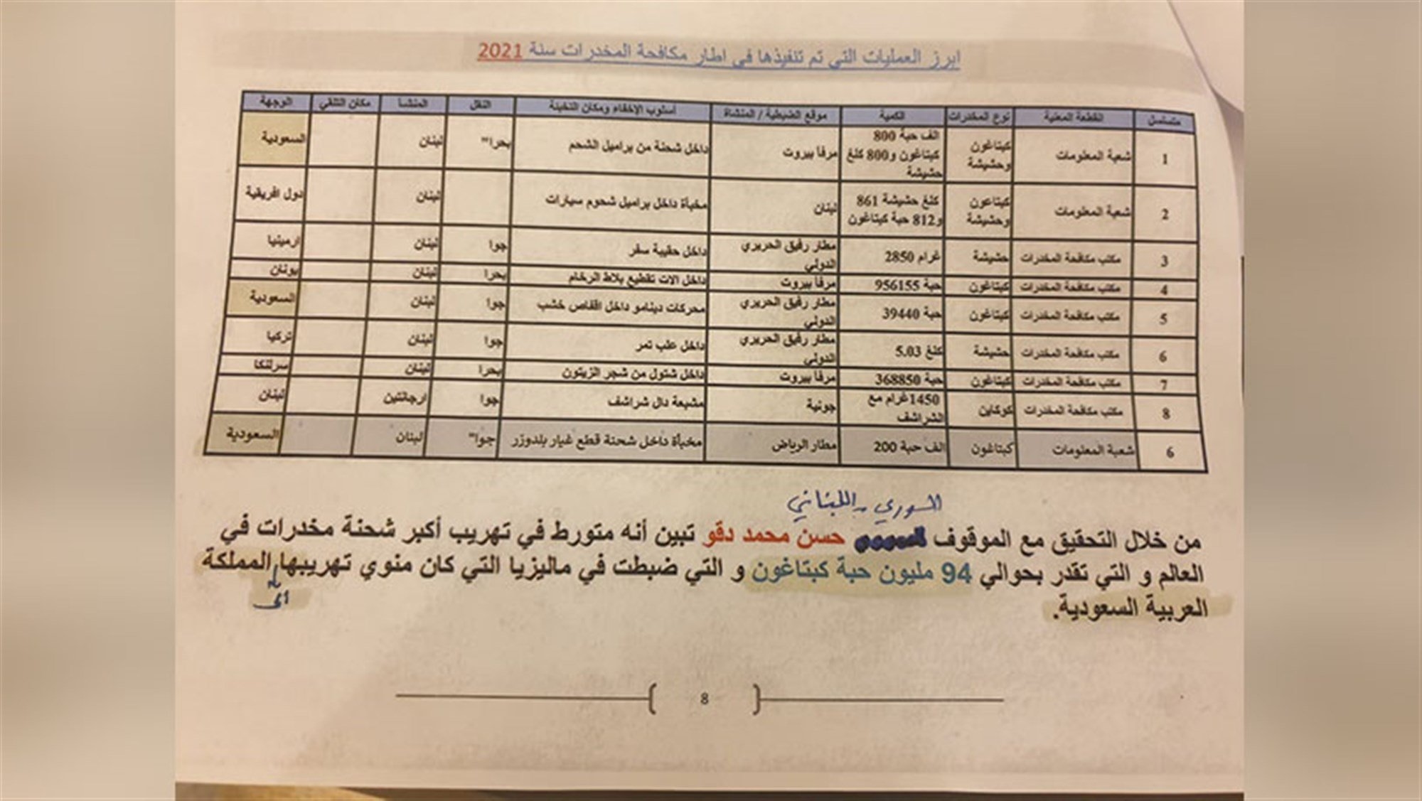 Photos: Hassan Daqo involved in smuggling the world's largest drug shipment