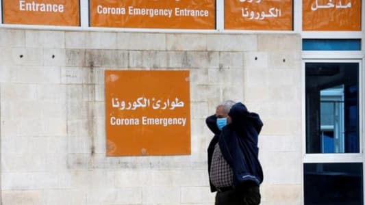 كورونا في لبنان: 2188 إصابة جديدة و33 وفاة