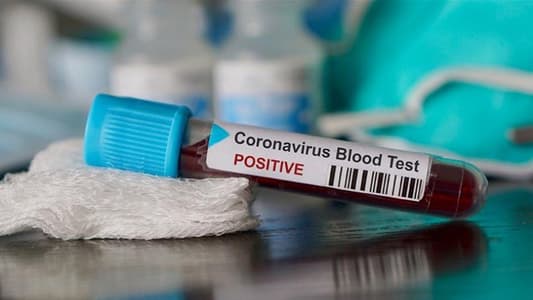 Health Ministry: 1,319 new coronavirus cases, 8 deaths