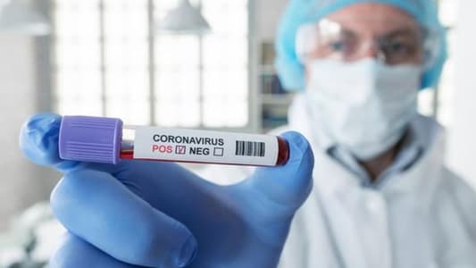 MoPH: Lebanon registers 1,133 new coronavirus cases, 6 new deaths