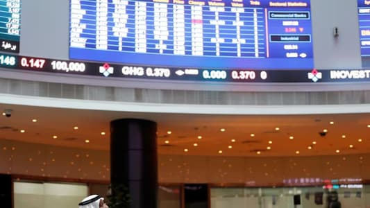 Abu Dhabi outperforms Gulf bourses in early trade