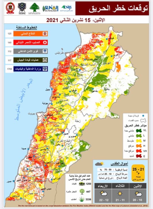 صورة تُظهر مدى ارتفاع خطر نشوب الحرائق