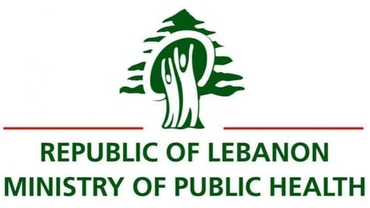 MoPH: Lebanon registers 1,102 new Covid cases, 8 new deaths