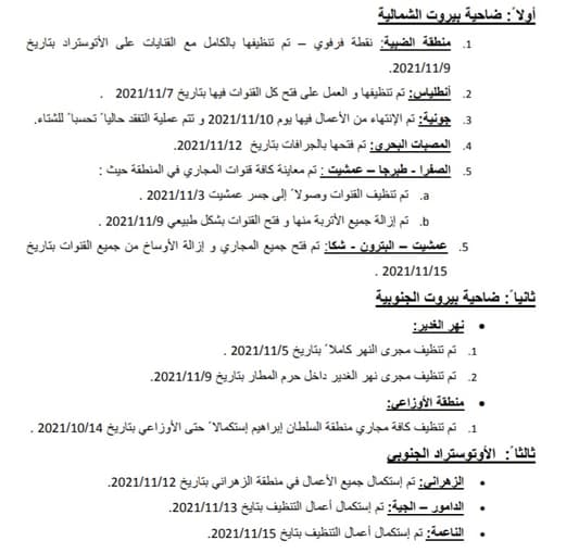 وزير الأشغال يكشف عن المناطق التي تمّ الانتهاء من تنظيفها