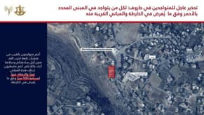 Urgent warning issued to residents of Harouf