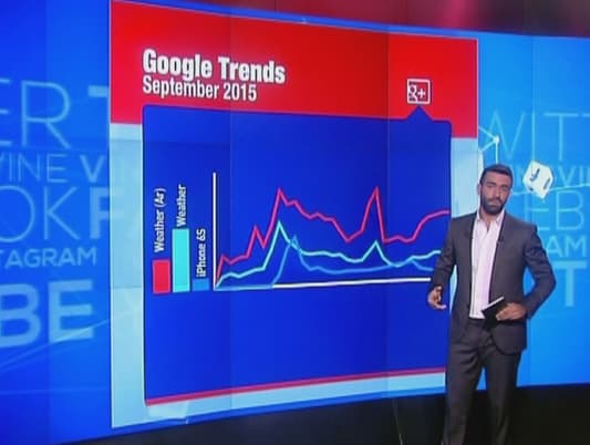 عمّا بحث اللبنانيّون على "غوغل" في أيلول؟