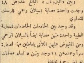 Footage: 1930's Prostitutes of Lebanon