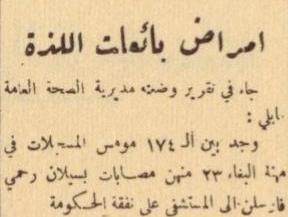 Footage: 1930's Prostitutes of Lebanon