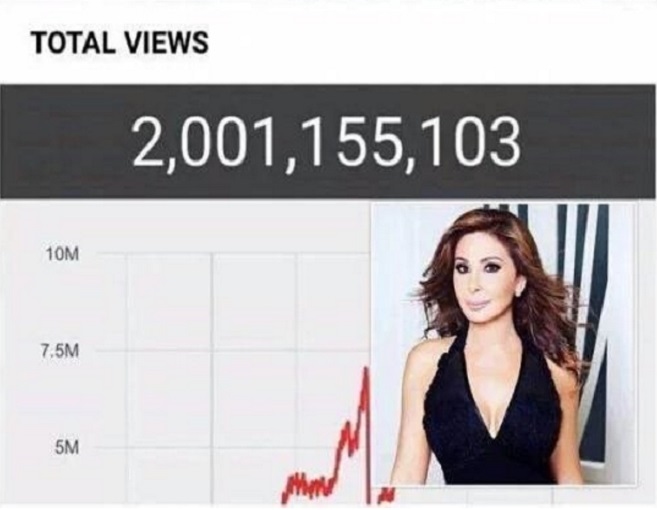 إليسا برقم قياسي جديد