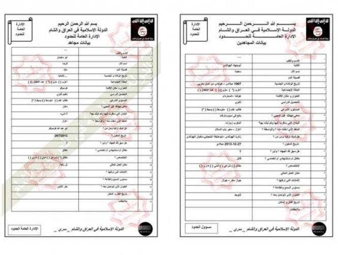 23 Questions ISIS Asks Prospective Recruits