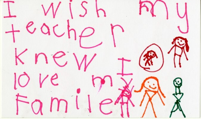 What Kids Wish Their Teachers Knew