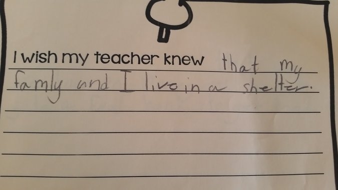 What Kids Wish Their Teachers Knew
