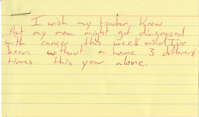 What Kids Wish Their Teachers Knew