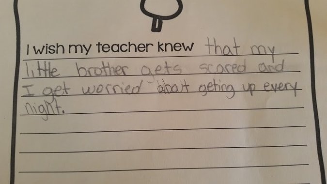 What Kids Wish Their Teachers Knew