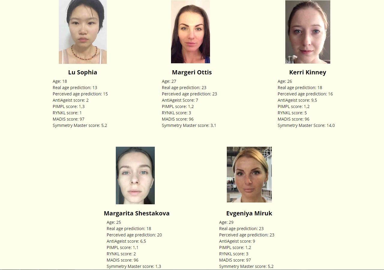 Robots Judged A Beauty Contest, Result Was 'Racist'