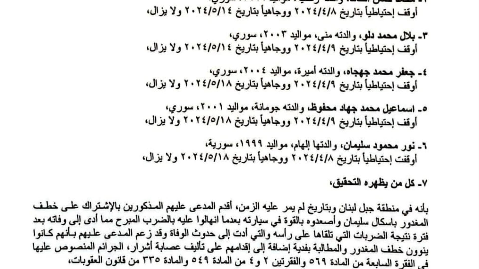 بالأسماء: هؤلاء هم المتهمون بقتل باسكال سليمان