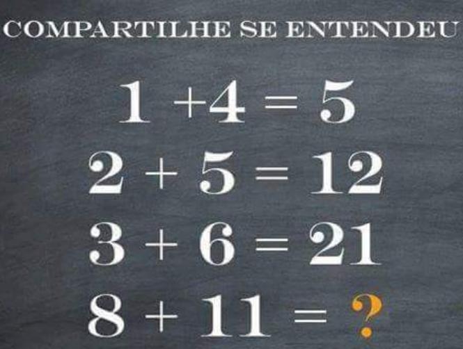 People Are Freaking out over What Looks Like a Simple Math Problem