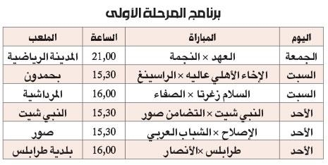 الموسم الكروي ينطلق بالسيناريو الأفضل