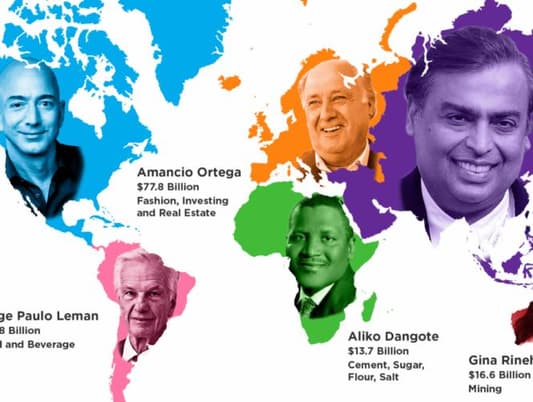 Photos: Richest People in Each Country of the World