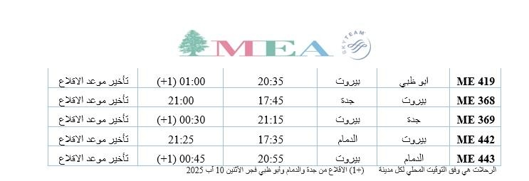 تعديل رحلات... بيان جديد من طيران الشرق الأوسط