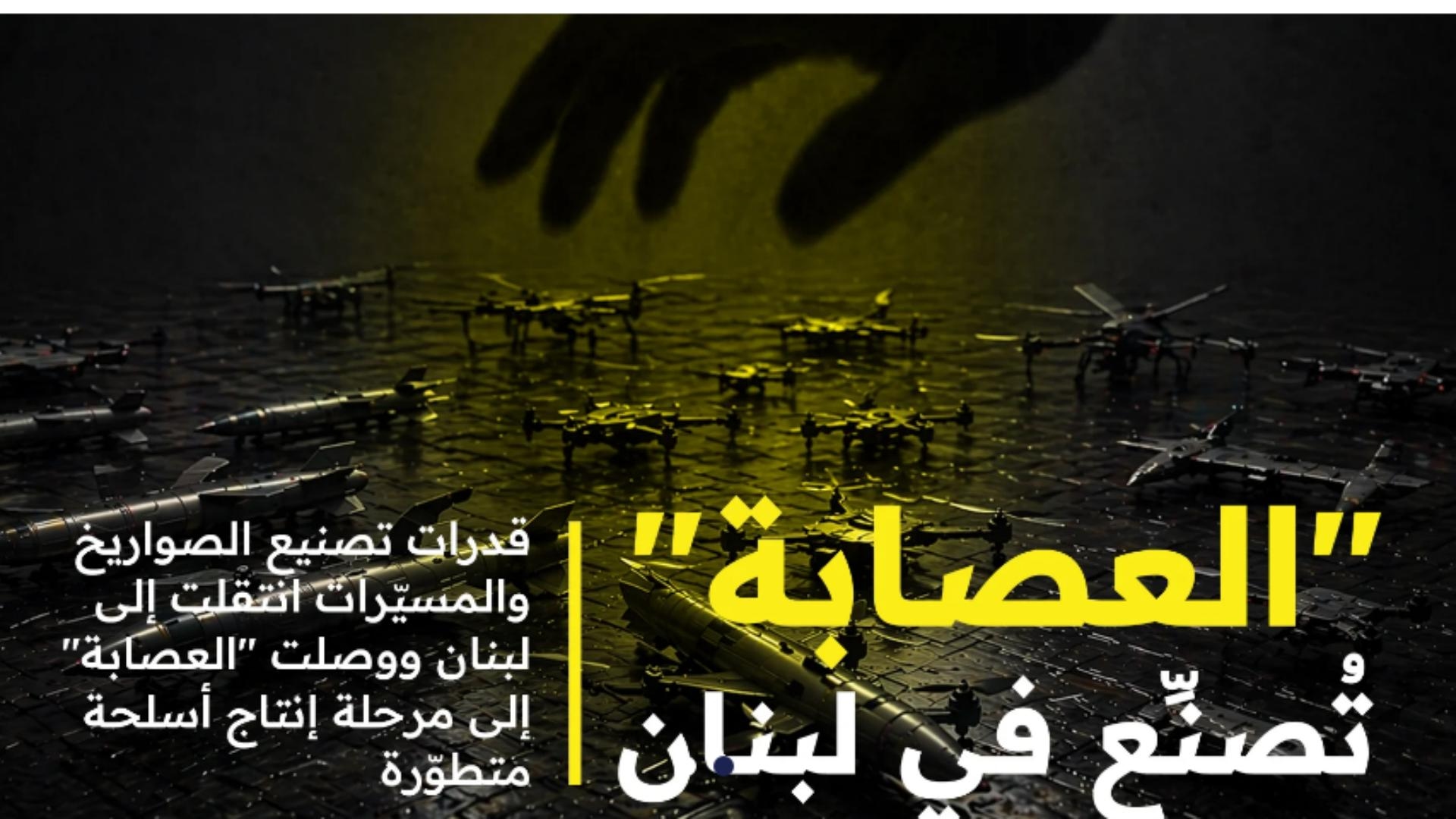 "الحزب" ونماذج توظيف الموارد المدنيّة