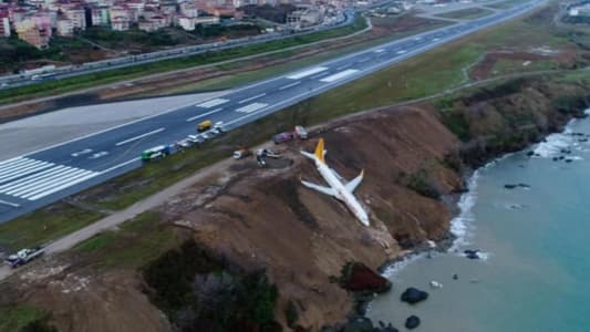 Plane skids off Turkish runway on Black Sea coast, passengers unhurt