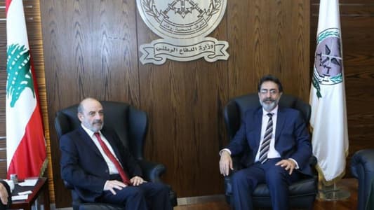 Sarraf, Brazilian Ambassador tackle bilateral relations
