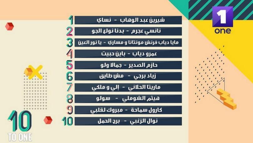 Mars Express Beams Back Stunning Images of Ice-filled Crater