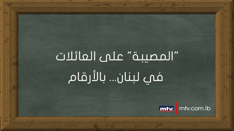 "المصيبة" على العائلات في لبنان... بالأرقام