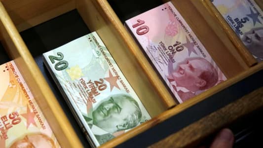 Turkey raises minimum wage about 26 percent to 2,020 lira: labour minister