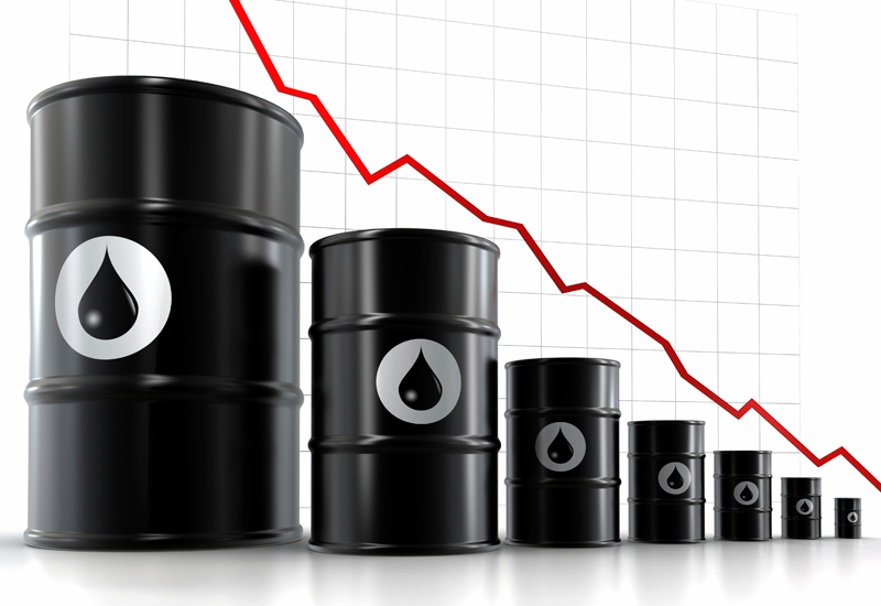 Oil eases as weaker demand outlook returns to focus