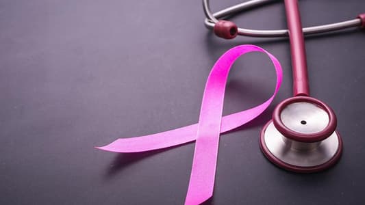 شهر التوعية على سرطان الثدي.. بالفيديو: الكشف المبكر يُنقذك!