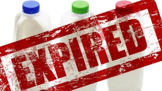 This Is What Expiration Dates Really Mean
