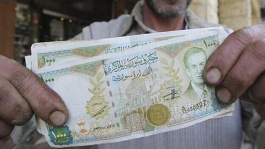 موازنة سوريا للعام 2020 بالتفاصيل