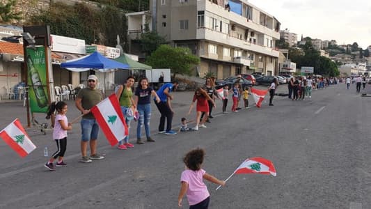 متظاهرون في العقيبة شاركوا بالسلسلة البشرية