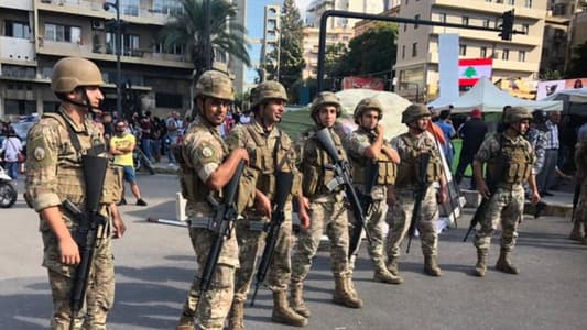 MTV correspondent: Aggressors did not reach Gemmaye and Achrafieh 