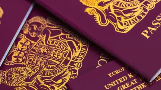 The Countries You Can Buy Citizenship for If You Want to Emigrate
