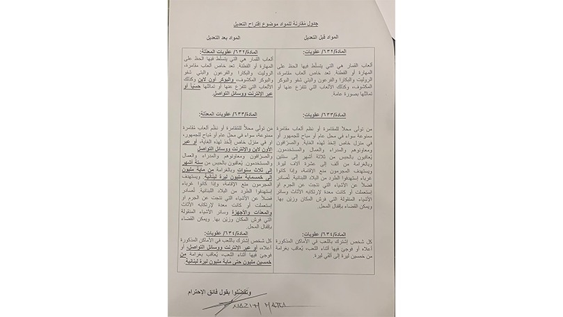 بالصور: متّى يتقدم بمشروع قانون معجل مكرر يقضي بتعديل مواد من القانون الجزائي