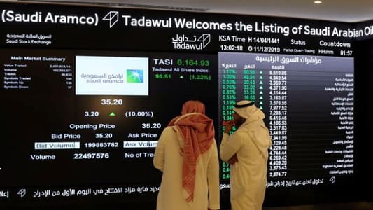 Gulf markets plunge on U.S.-Iran tensions, Aramco hits lowest since IPO