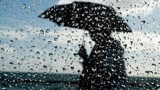 Weather: Rainy, windy and cold