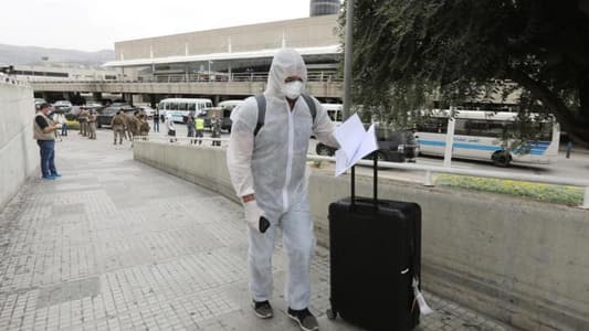 Lebanese Stranded Abroad by Coronavirus Outbreak Return Home