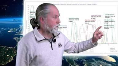 Dutch Seismic Researcher Predicts “Surprise,” Points to Three Days
