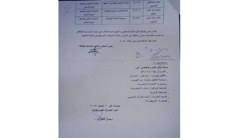خاص بالصور: تغير جميع المراقبين الجمركيين في مطار رفيق الحريري الدولي بقرار من المجلس الأعلى للجمارك