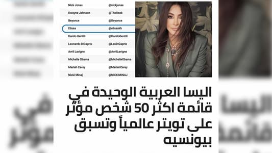 إليسا تتفوّق على بيونسيه