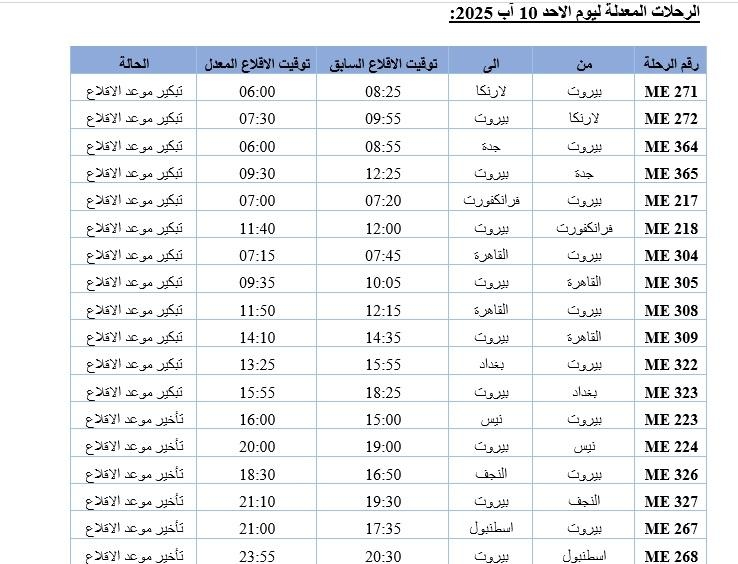تعديل رحلات... بيان جديد من طيران الشرق الأوسط