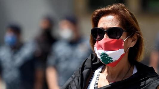 كورونا في لبنان: 1504 إصابات و33 وفاة
