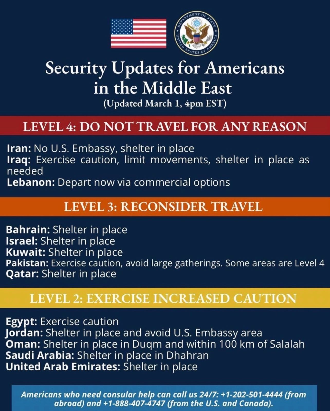 U.S. Urges Its Citizens to Leave Lebanon Now